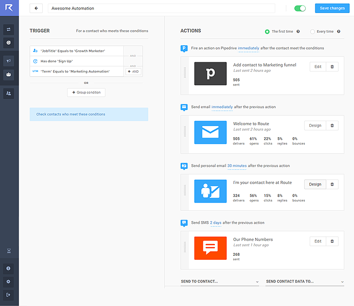 Create an automation by setting some triggers and defining actions to be taken. These could be sending contacts to Pipedrive, sending a regular or a personal email, or sending an SMS.